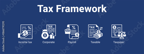 Tax Framework web banner icon vector illustration concept for  with icon of Income tax, Corporate.
