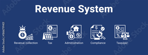 Revenue System web banner icon vector illustration concept for  with icon of Revenue collection, Tax.
