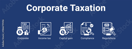 Corporate Taxation web banner icon vector illustration concept for  with icon of Corporate, Income tax, Capital.