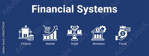 Financial Systems web banner icon vector illustration concept for  with icon of Finance, Market.
