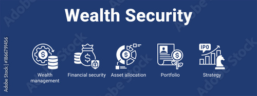 Wealth Security web banner icon vector illustration concept for  with icon of Wealth management, Financial security, Asset.