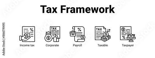 Tax Framework web banner icon vector illustration concept for  with icon of Income tax, Corporate.