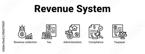 Revenue System web banner icon vector illustration concept for  with icon of Revenue collection, Tax.