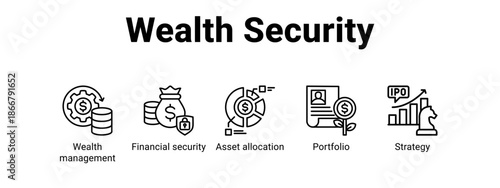 Wealth Security web banner icon vector illustration concept for  with icon of Wealth management, Financial security, Asset.
