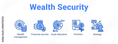 Wealth Security web banner icon vector illustration concept for  with icon of Wealth management, Financial security, Asset.