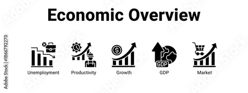 Economic Overview web banner icon vector illustration concept for  with icon of Unemployment, Productivity.
