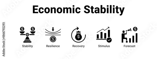 Economic Stability web banner icon vector illustration concept for  with icon of Stability, Resilience.