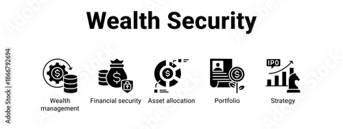 Wealth Security web banner icon vector illustration concept for  with icon of Wealth management, Financial security, Asset.