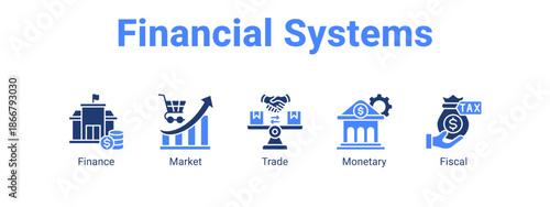 Financial Systems web banner icon vector illustration concept for  with icon of Finance, Market.