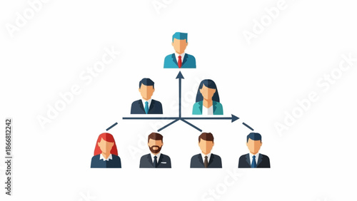 Business organizational chart showing hierarchy and team structure.