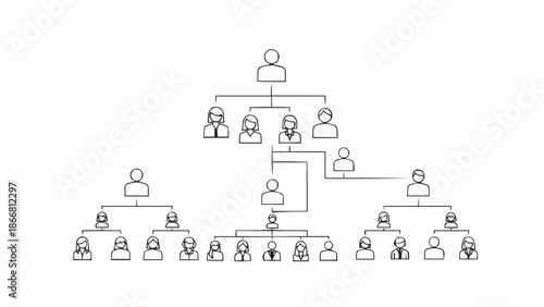 Organizational Chart Showing Hierarchy and Team Structure.