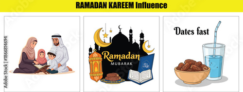 Family reading the Quran together during Ramadan with traditional attire and a bowl of dates