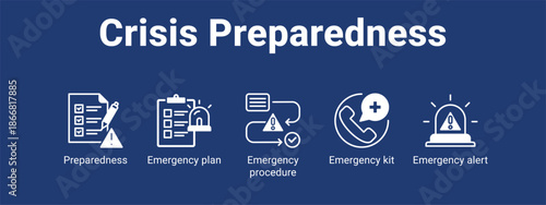 Crisis Preparedness web banner icon vector illustration concept for  with icon of Preparedness, Emergency plan, Emergency procedure, Emergency.