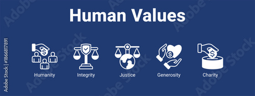 Human Values web banner icon vector illustration concept for  with icon of Humanity, Integrity.