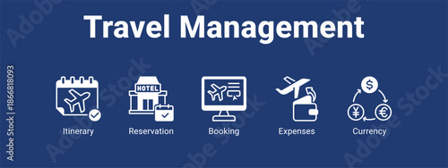 Travel Management web banner icon vector illustration concept for  with icon of Itinerary, Reservation.