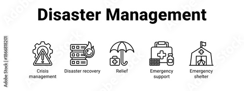 Disaster Management web banner icon vector illustration concept for  with icon of Crisis management, Disaster recovery, Relief, Emergency.