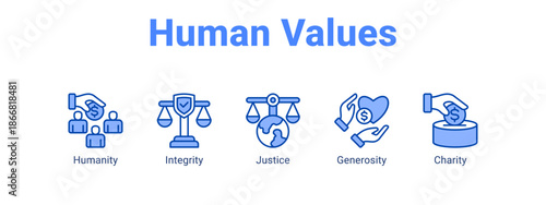 Human Values web banner icon vector illustration concept for  with icon of Humanity, Integrity.
