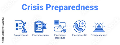 Crisis Preparedness web banner icon vector illustration concept for  with icon of Preparedness, Emergency plan, Emergency procedure, Emergency.