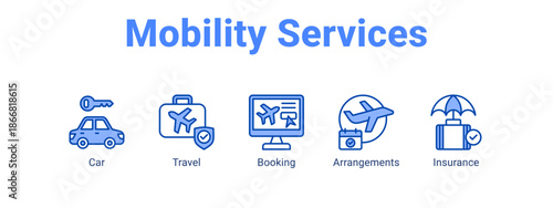 Mobility Services web banner icon vector illustration concept for  with icon of Car, Travel.