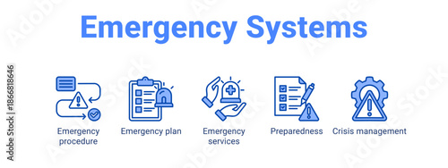 Emergency Systems web banner icon vector illustration concept for  with icon of Emergency procedure, Emergency plan, Emergency services.