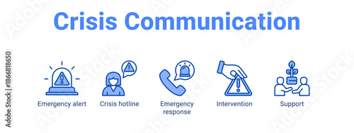 Crisis Communication web banner icon vector illustration concept for  with icon of Emergency alert, Crisis hotline, Emergency.
