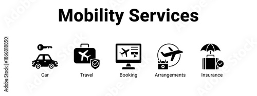 Mobility Services web banner icon vector illustration concept for  with icon of Car, Travel.