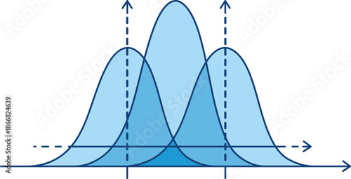 Three overlapping blue probability distribution curves with dashed lines and arrows statistics