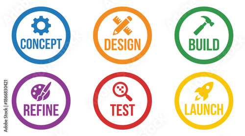 Set of colorful circular badges with bold uppercase text and icons representing concepts such as Concept, Design, Refine, and other elements on a white background.