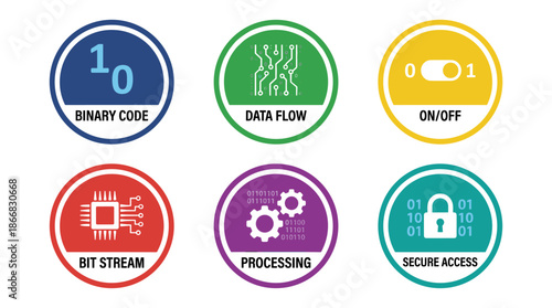 Set of six binary visuals in flat vector style with solid colors, including binary code, bit stream, and other abstract data concepts, on a white background.