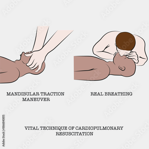 Chest compressions and rescue breaths.