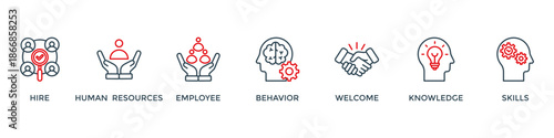 Onboarding banner web icon vector illustration concept for human resources business industry to introduce newly hired employee into an organization with behavior, welcome, knowledge, and skills icon
