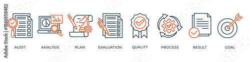 Assessment banner web icon vector illustration for accreditation and evaluation method on business and education with audit, analysis, plan, evaluation, quality, process, results and goal icon