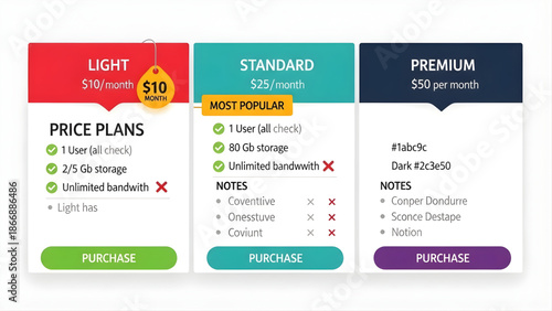Pricing plan options for subscription service tiers