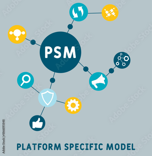 PSM - platform specific model acronym. business concept background. vector illustration concept with keywords and icons. lettering illustration with icons for web banner, flyer, landing