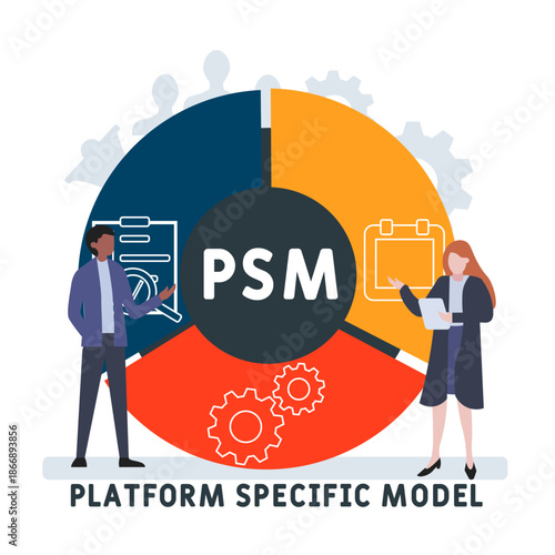 PSM - platform specific model acronym. business concept background. vector illustration concept with keywords and icons. lettering illustration with icons for web banner, flyer, landing