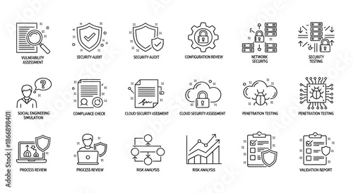 Comprehensive security solutions and services