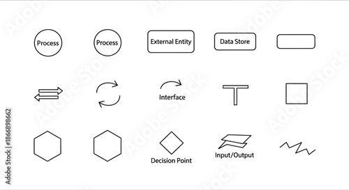 Diagram of data flow components