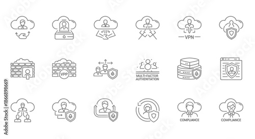 Cloud security and authentication concepts