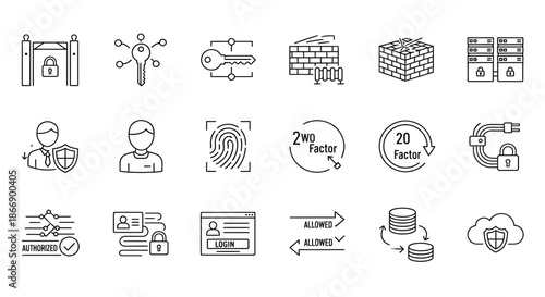 Enhanced security measures and authentication processes