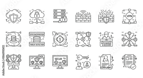 Network security concepts and solutions