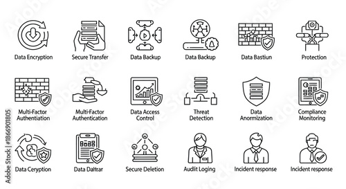 Cybersecurity measures and protections