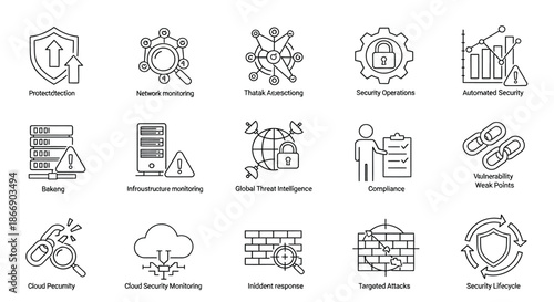 Essential cybersecurity measures and technologies