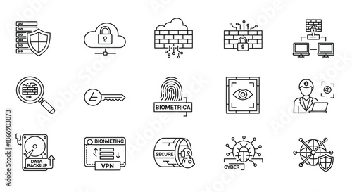 Advanced cybersecurity measures