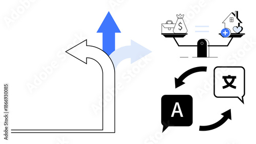 Decision-making concept. Visualizing decision-making through financial balance, directional choices, and a translation cycle. Decision-making in life direction, financial choices, language