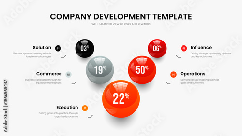 Minimal Development Five Step Chart Slideshow Design. Colorful Report Presentation Layout Vector Illustration. Company Profile 5 Option Diagram Slide Template.