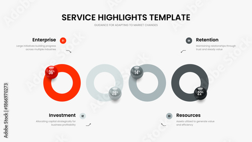 Simple Campaign 4 Step Infographic Presentation Design. Business Overview Four Element Chart Frame Layout. Service Insight Slide Template Vector Illustration.