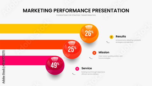 Enterprise Forecast Three Option Graph Presentation Layout. Professional Growth Frame Design Vector Illustration. Modern Proposal 3 Element Chart Slideshow Template.