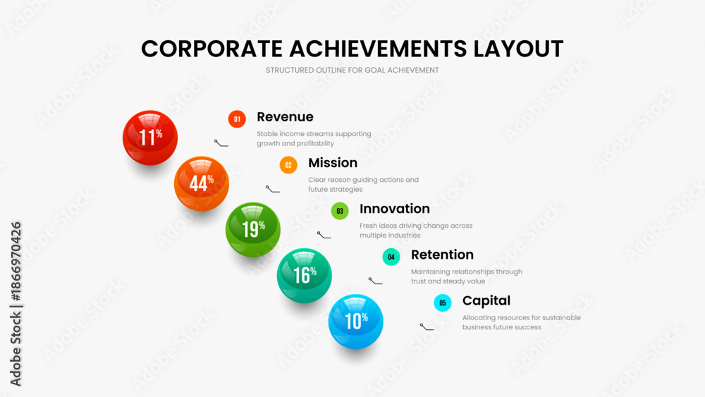 Fototapeta premium Service Plan Five Option Chart Slide Template. Elegant Innovation Presentation Layout Vector Illustration. Simple Forecast 5 Element Infographic Slideshow Design.