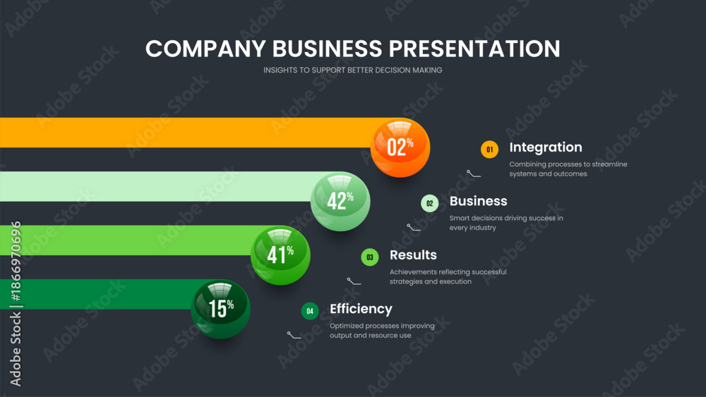 Fototapeta premium Service Strategy Slideshow Layout Vector Illustration. Consulting Launch 4 Element Diagram Slide Template. Financial Visualization Four Option Chart Presentation Design.