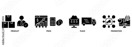 Banner 4P marketing mix model - price, product, promotion and place 